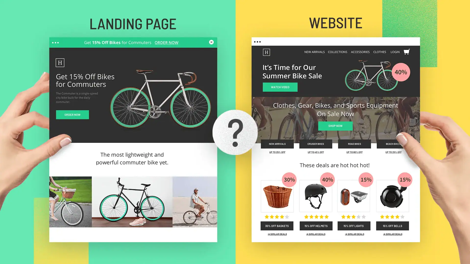 Hình ảnh so sánh Landing Page và Website, giúp doanh nghiệp chọn giải pháp phù hợp để bán hàng onlin.