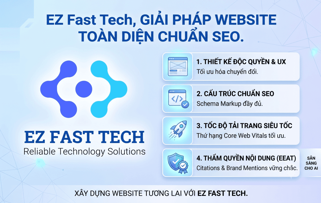 EZ Fast Tech Thiết kế website & phần mềm - Alt text là gì? Tầm quan trọng và cách ứng dụng chuẩn SEO